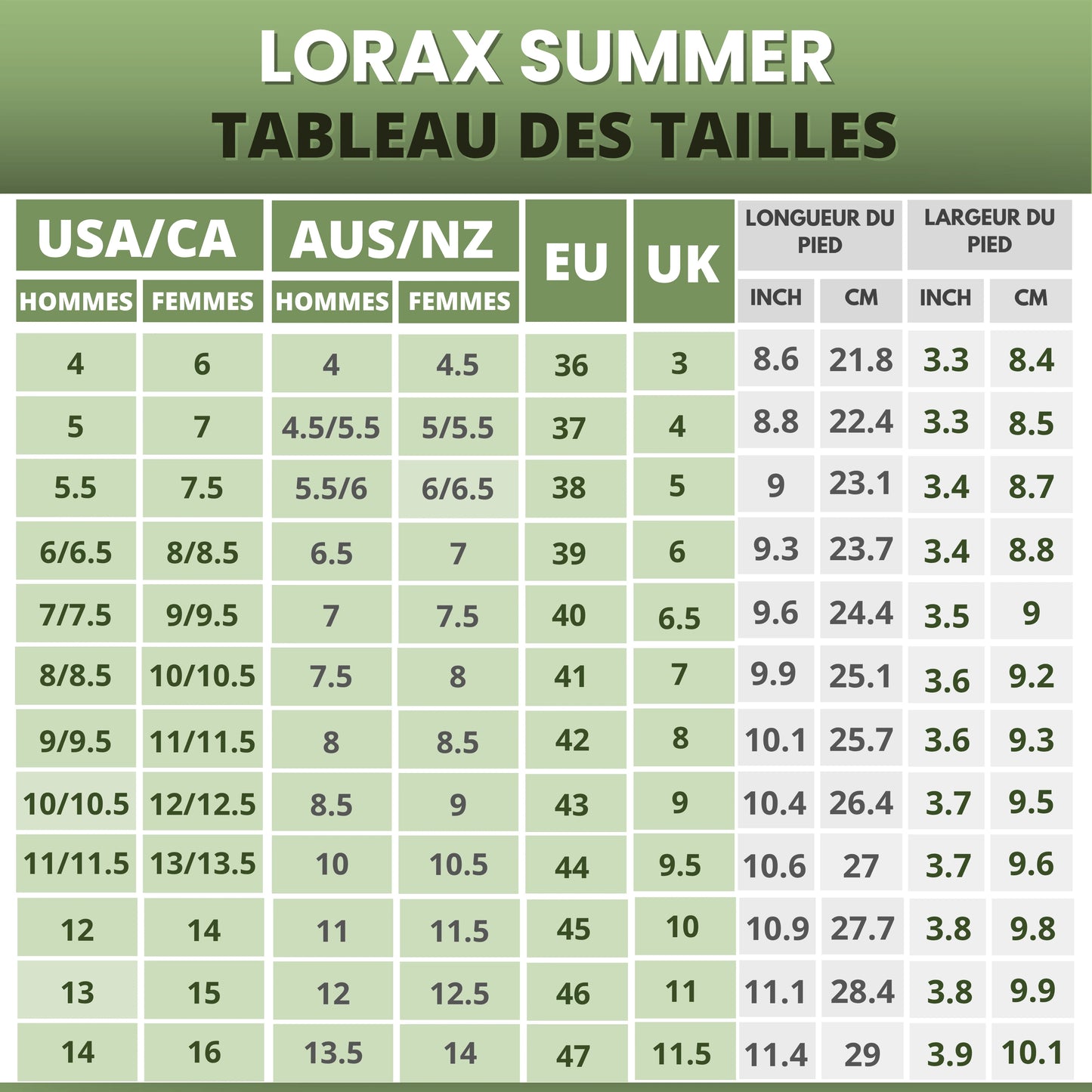 Lorax Summer - Healthy & Non-slip Barefoot Shoes (Unisex)
